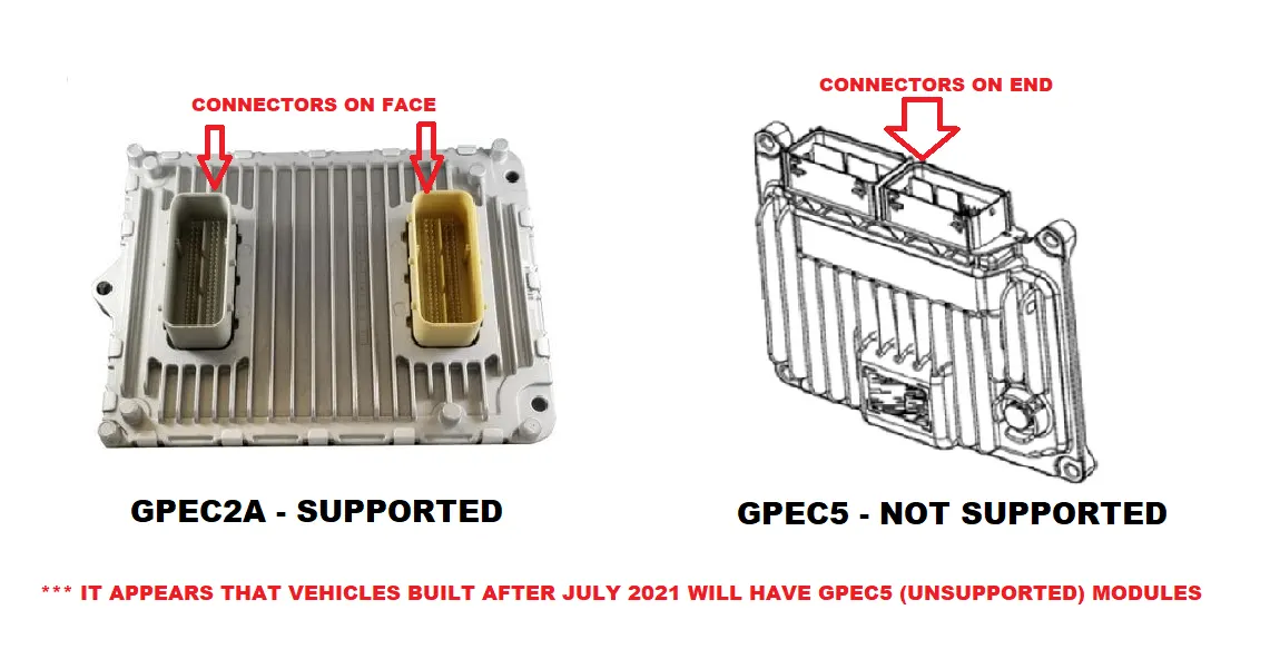 Gen 2 Supercharger System; 2018+ Wrangler JL, Gladiator JT, 3.6L | Tuning Available!